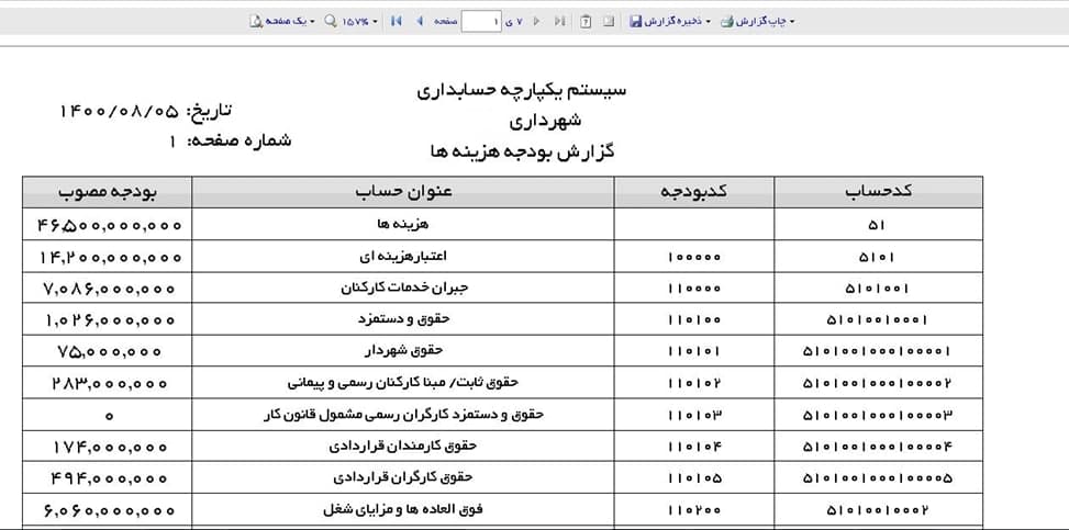 نرم افزار بودجه