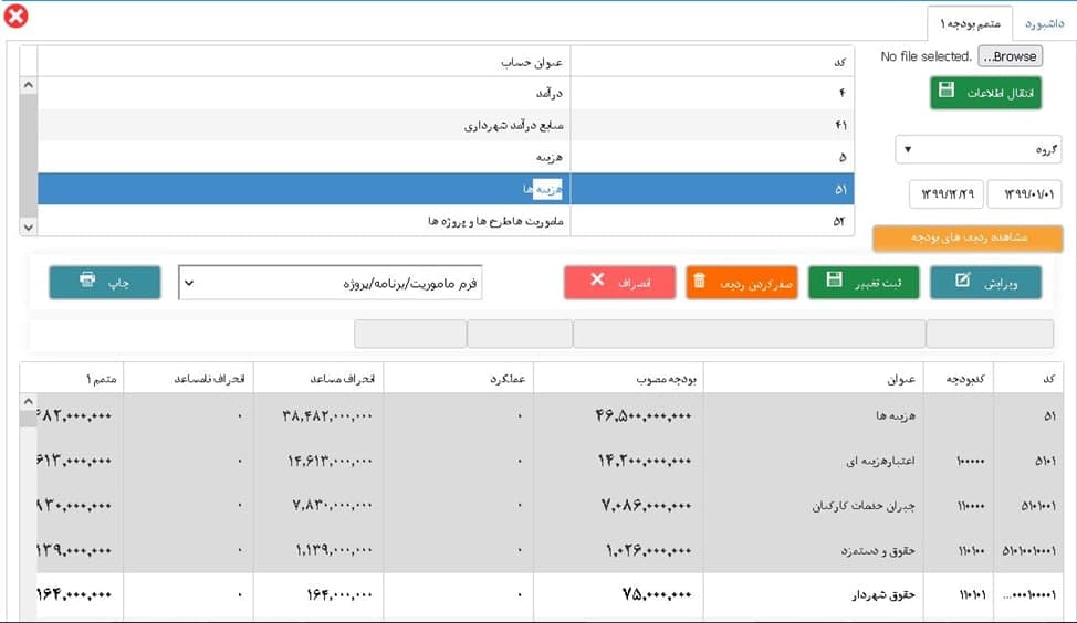 نرم افزار بودجه